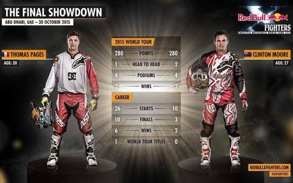 Abu Dhabi-Emirats Arabes Unis (5/5) : Tom Pages (YZ250) joue le titre Red Bull X-Fighters World Tour !