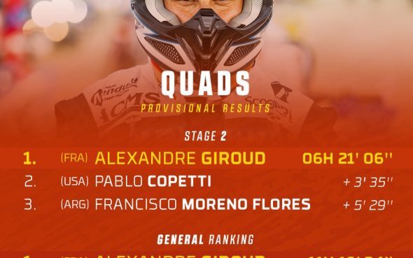 45e Dakar-Arabie Saoudite (1/5)/Étape2 : Alexandre Giroud (YFM700R) enfonce le clou en Quad !